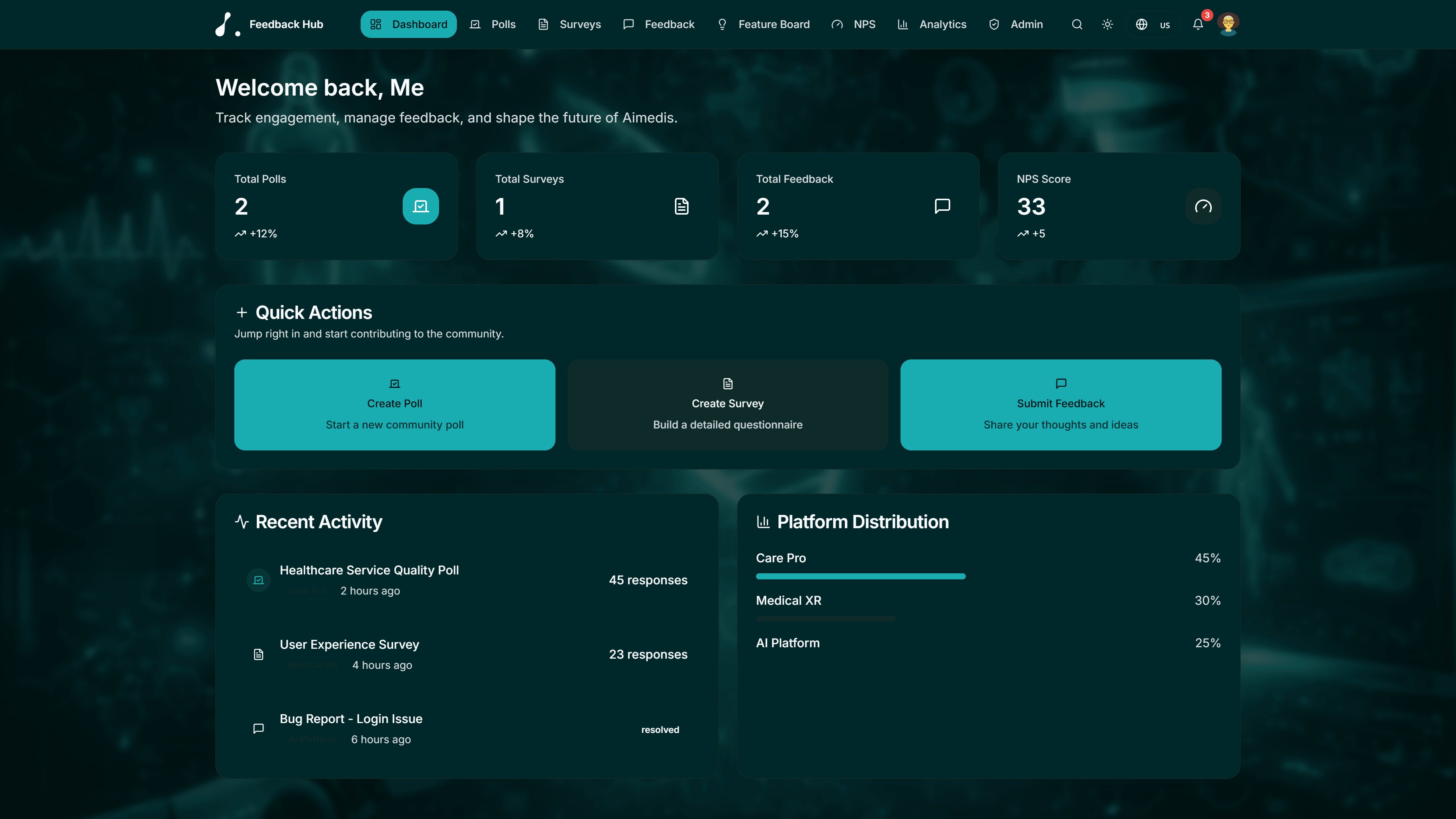Feedback Pro dashboard — polls, surveys, NPS score