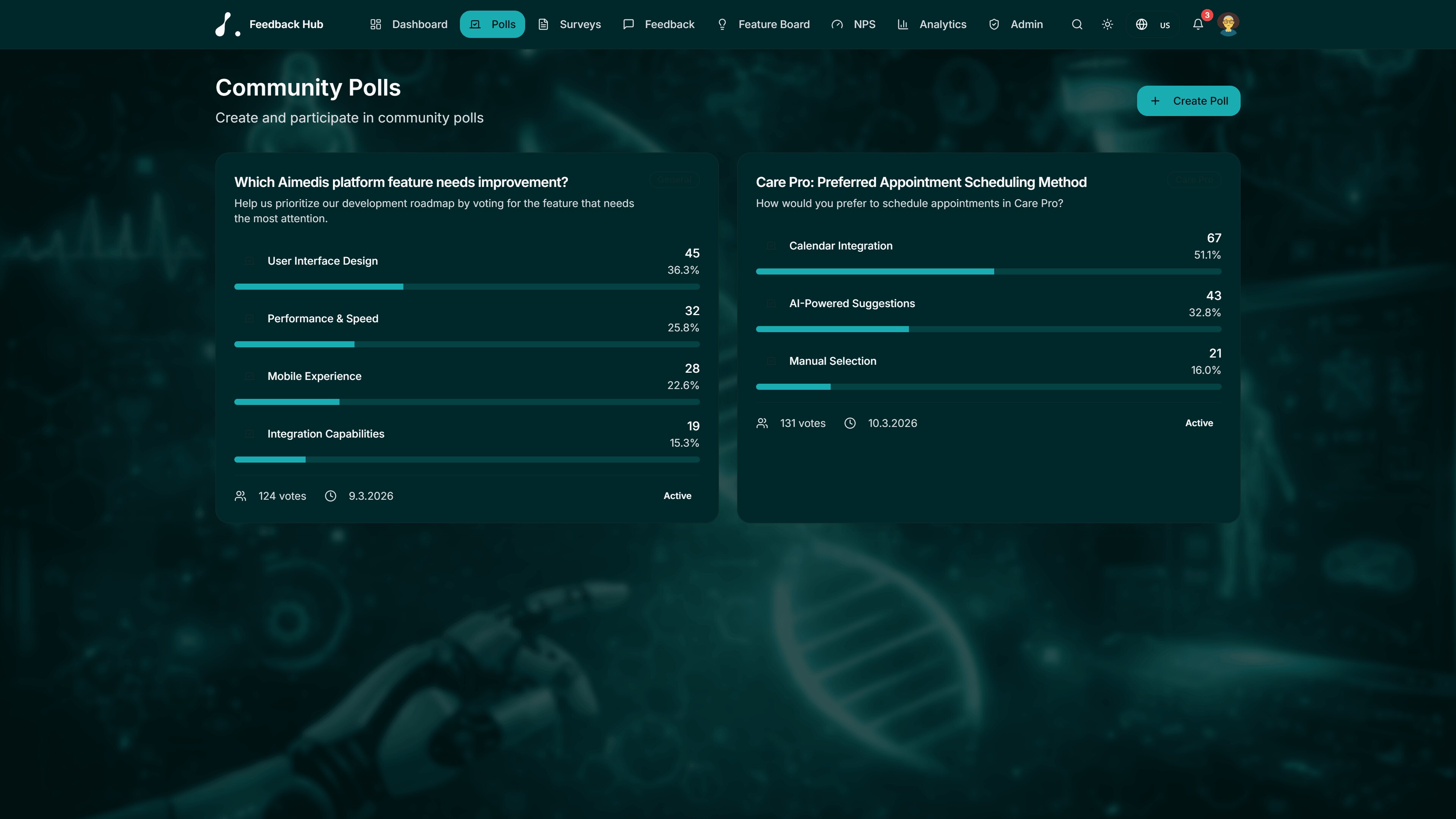Community Polls